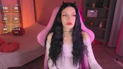 Snapshot of kelly__bunny chatting on April 2026 06:05:01 AM Kelly online show from April 2026 06:05:01 AM
