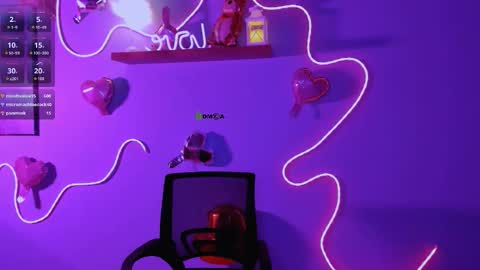 Sweet Kendal online show from February 2026 02:01:02 AM