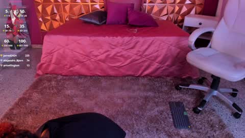 Snapshot of kendall23_ chatting on January 2025 10:20:02 AM Kendall online show from January 2025 10:20:02 AM