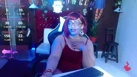kendra_lust_69 online show from October 2025 12:35:02 AM