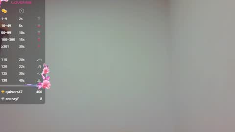 Snapshot of kim_pendavis chatting on May 2026 06:32:03 AM Kim Pendavis online show from May 2026 06:32:03 AM