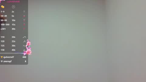 Snapshot of kim_pendavis chatting on May 2026 06:54:02 AM Kim Pendavis online show from May 2026 06:54:02 AM