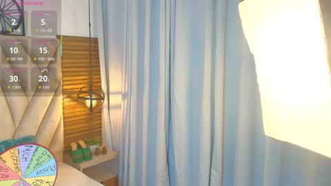 kimberlyfox_t online show from April 2026 12:21:01 PM