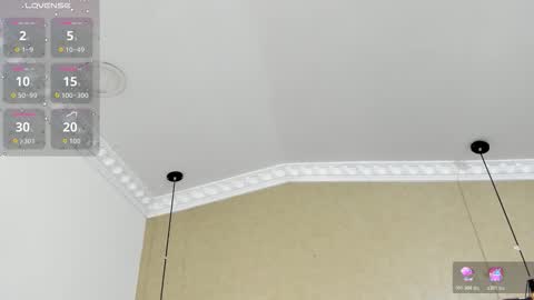 Kim cossey online show from January 2026 03:23:01 AM