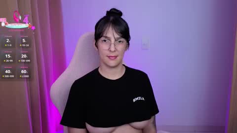 Snapshot of kimflexible_ chatting on October 2025 05:28:01 AM Kim 3 online show from October 2025 05:28:01 AM