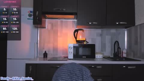 Kira online show from March 2025 08:10:02 AM