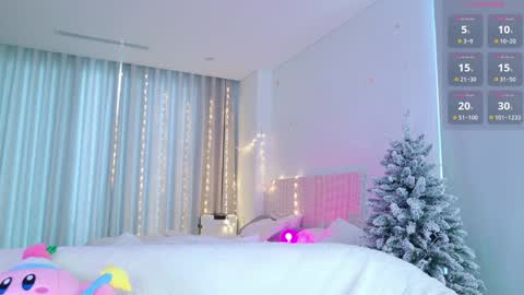 Snapshot of kitayamachu chatting on December 2024 03:29:02 AM Aya online show from December 2024 03:29:02 AM