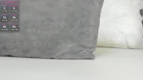 Snapshot of kitty_hot66 chatting on January 2026 03:10:01 AM Katy online show from January 2026 03:10:01 AM