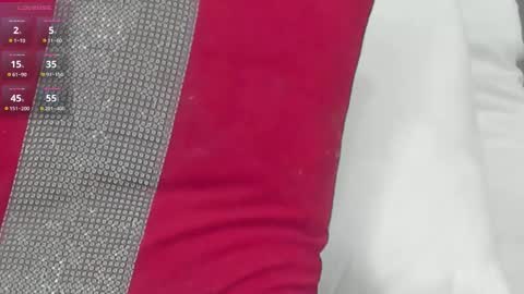 Snapshot of kitty_hot66 chatting on January 2026 03:10:02 AM Katy online show from January 2026 03:10:02 AM