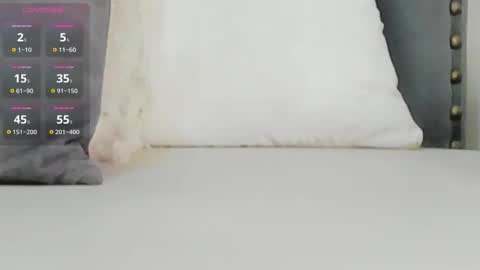 Snapshot of kitty_hot66 chatting on February 2026 03:05:01 AM Katy online show from February 2026 03:05:01 AM