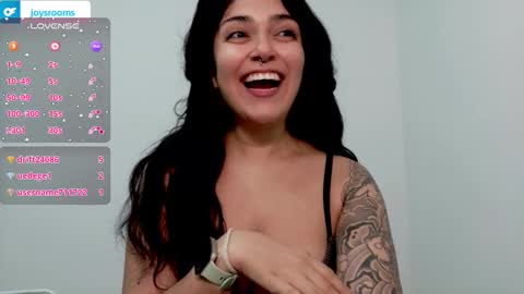 Kitty Trixy online show from January 2026 10:03:02 PM