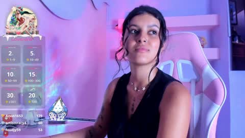 KristinWall online show from December 2024 02:54:01 AM