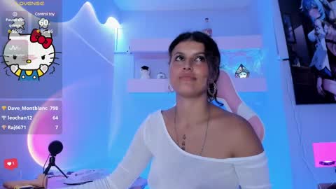 KristinWall online show from February 2025 03:04:01 AM