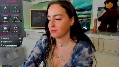 Kruela GTM3Tue Wed Thu Fri Sun 0400 am-1030pm online show from November 2025 01:04:02 AM