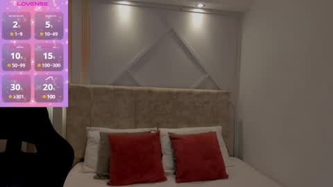 Snapshot of krystal_park chatting on December 2024 04:04:01 PM krystal online show from December 2024 04:04:01 PM