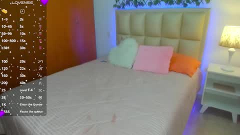 Snapshot of kyleesophia chatting on March 2026 03:12:01 AM SOPHIA independent model online show from March 2026 03:12:01 AM