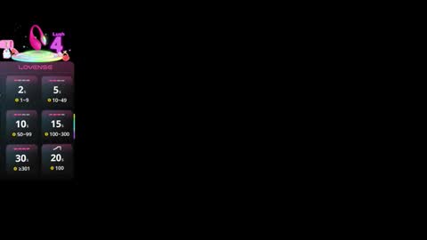 kylie_ls online show from January 2026 03:10:01 AM