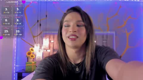 Kylie online show from January 2025 03:57:01 AM