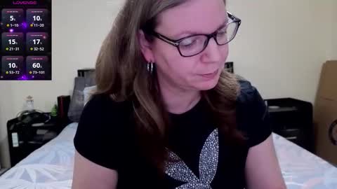 l4dyc4pricorn76 online show from March 2026 01:53:02 AM