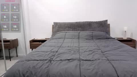 l4dyc4pricorn76 online show from April 2026 02:36:01 AM