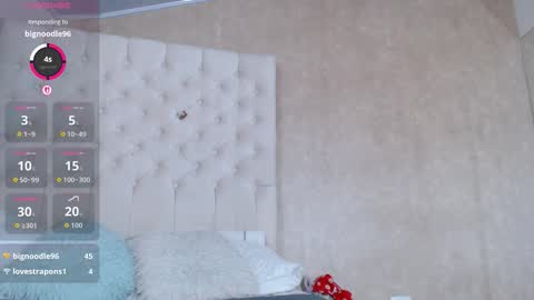 la crespa x online show from January 2026 01:16:02 PM