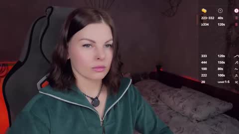 LaBandita online show from March 2026 11:24:02 AM