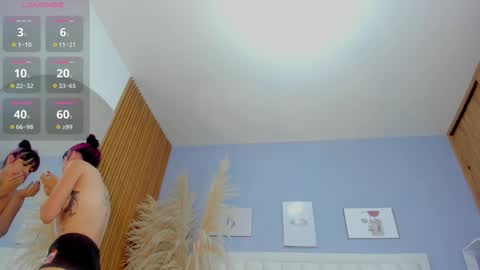 Laurem online show from January 2026 01:27:02 PM