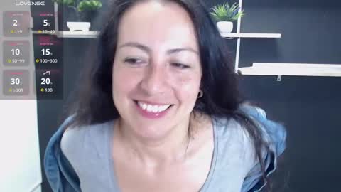 Snapshot of lauryn_jones chatting on May 2026 05:31:02 PM Laury online show from May 2026 05:31:02 PM