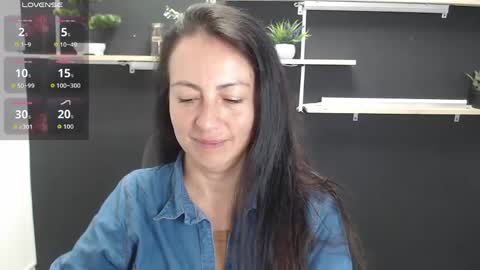 Snapshot of lauryn_jones chatting on June 2026 07:15:02 PM Laury online show from June 2026 07:15:02 PM