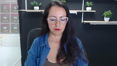 Snapshot of lauryn_jones chatting on July 2026 09:28:02 PM Laury online show from July 2026 09:28:02 PM