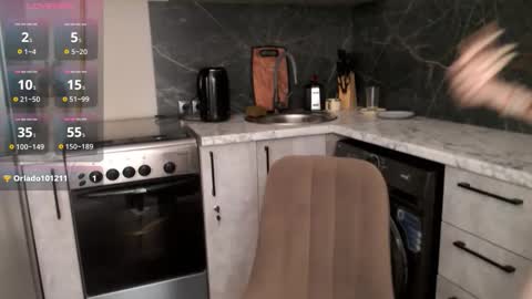 Lea Atreides online show from March 2026 05:29:02 AM