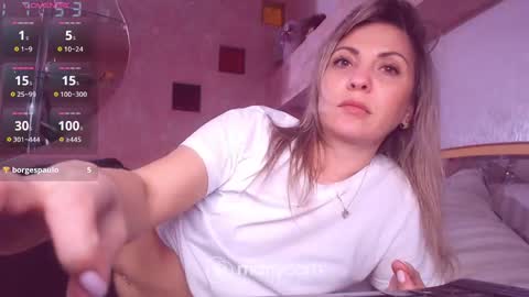 Mens Sweetheart online show from February 2025 03:53:01 PM