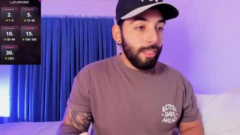 Leonardo online show from October 2025 08:33:02 PM