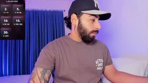 Leonardo online show from November 2025 07:02:02 PM