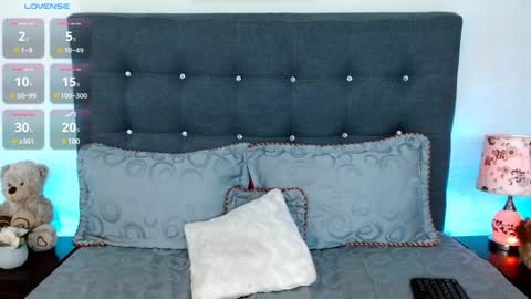 LUCY online show from January 2025 12:06:01 AM