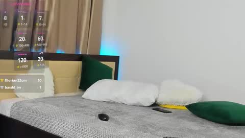 lesys online show from November 2025 08:11:01 PM