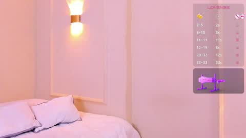 Anastasia  online show from January 2025 11:17:01 PM