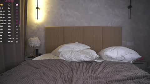 Snapshot of libbyshepard chatting on November 2025 12:16:02 PM Elena online show from November 2025 12:16:02 PM