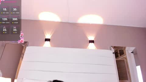 Lizeth follow me in my igimlilycute 3 online show from January 2025 07:08:01 AM