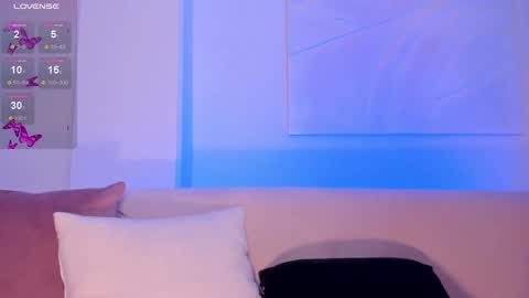 Snapshot of lindseycox chatting on January 2025 02:52:02 PM Lin online show from January 2025 02:52:02 PM