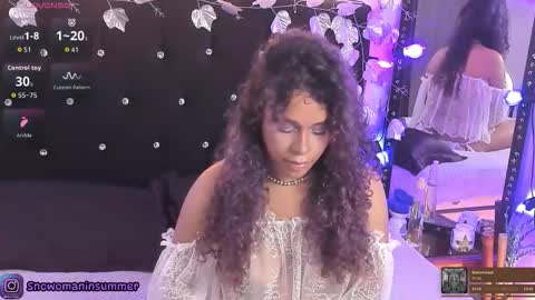 lips_sarasofia online show from January 2026 01:20:01 AM