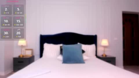  Lisa  online show from February 2026 05:22:02 AM