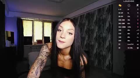 Snapshot of little_birdy chatting on June 2026 10:57:02 AM Birdy online show from June 2026 10:57:02 AM