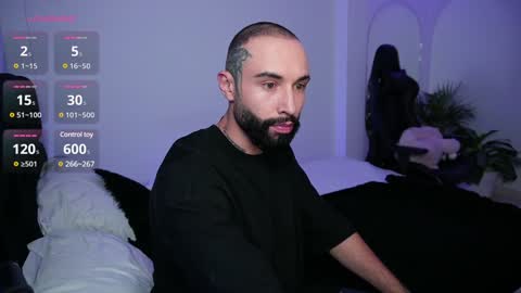 little_vannesaa online show from January 2025 01:50:01 AM