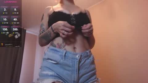 Snapshot of liza_wet chatting on March 2026 04:19:01 AM Liza Wet online show from March 2026 04:19:01 AM