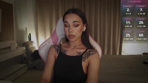 Linn my new page online show from January 2025 07:48:02 PM