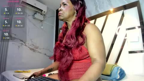 Snapshot of lola_hornei chatting on April 2026 11:36:01 AM Lola online show from April 2026 11:36:01 AM
