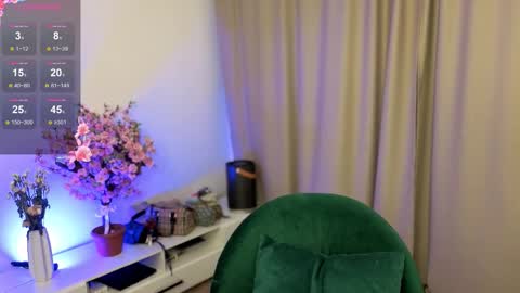 Cindy online show from November 2025 03:52:02 PM