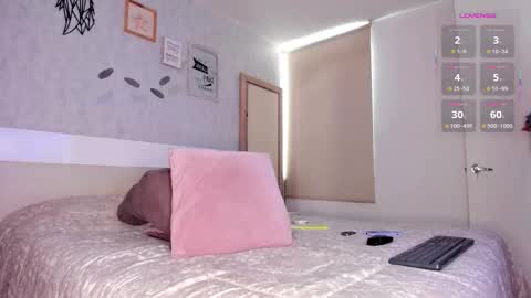 Loren online show from December 2025 07:07:02 PM