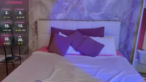 Snapshot of lucyhornydoll chatting on July 2026 08:29:01 AM Lucy online show from July 2026 08:29:01 AM